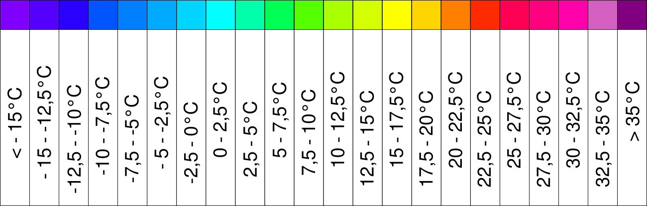 temperature-chart.jpg