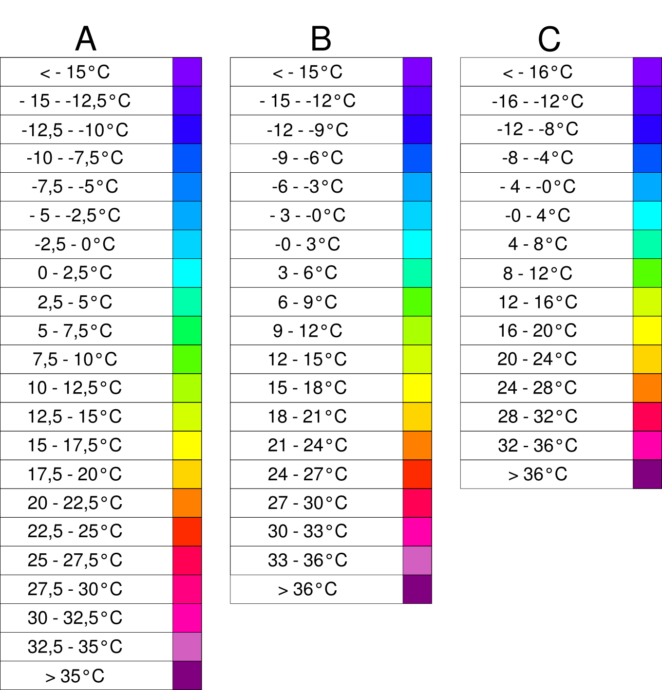 temperature-chart2.png